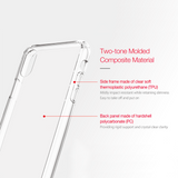 Space Case | Samsung Galaxy A01 | Clear